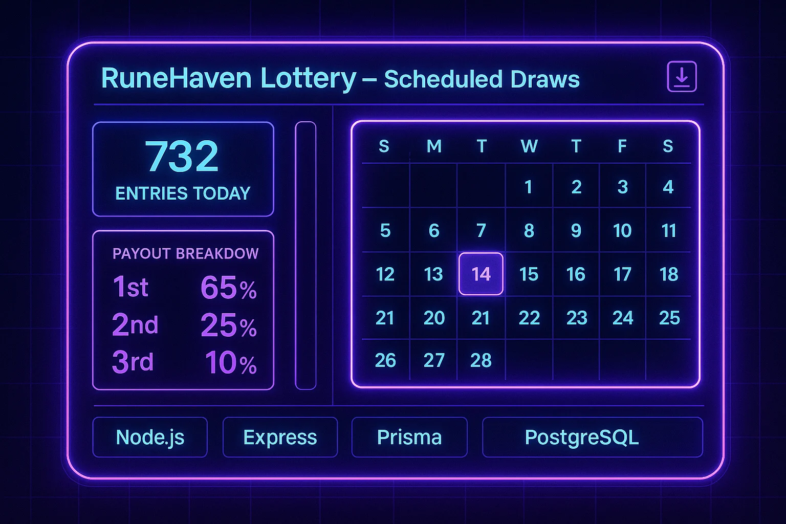 RuneHaven Lottery scheduled draws calendar and payout breakdown